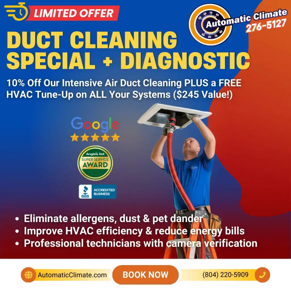 duct cleaning special